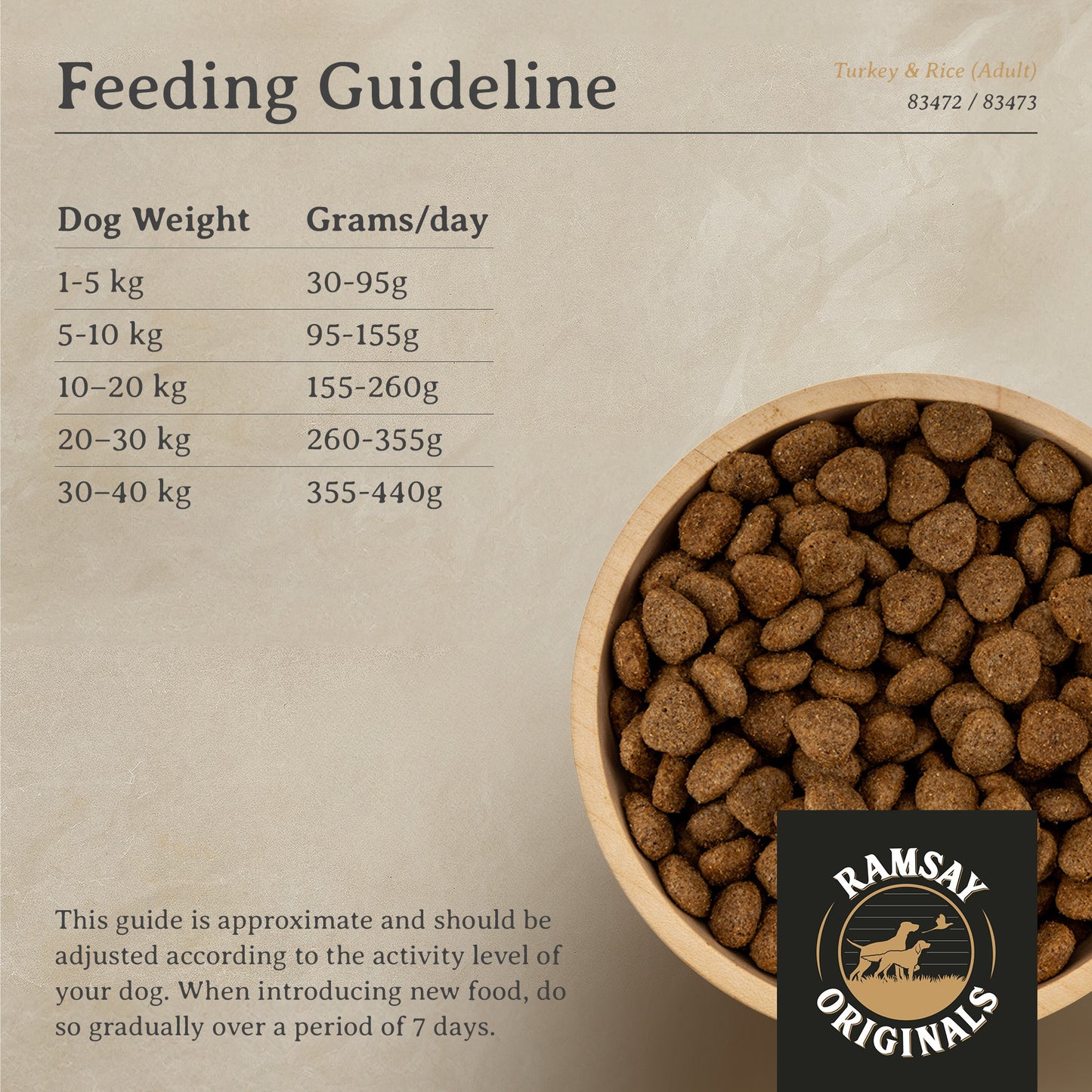 Ramsay Originals Adult Dry Dog Food - Turkey & Rice