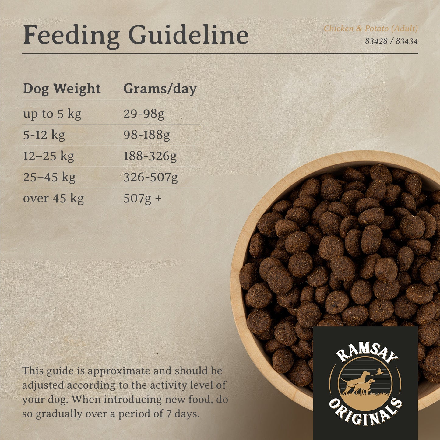 Ramsay Originals Grain Free Adult Dry Dog Food - Chicken & Potato