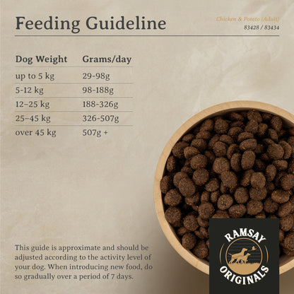 Ramsay Originals Grain Free Adult Dry Dog Food - Chicken & Potato
