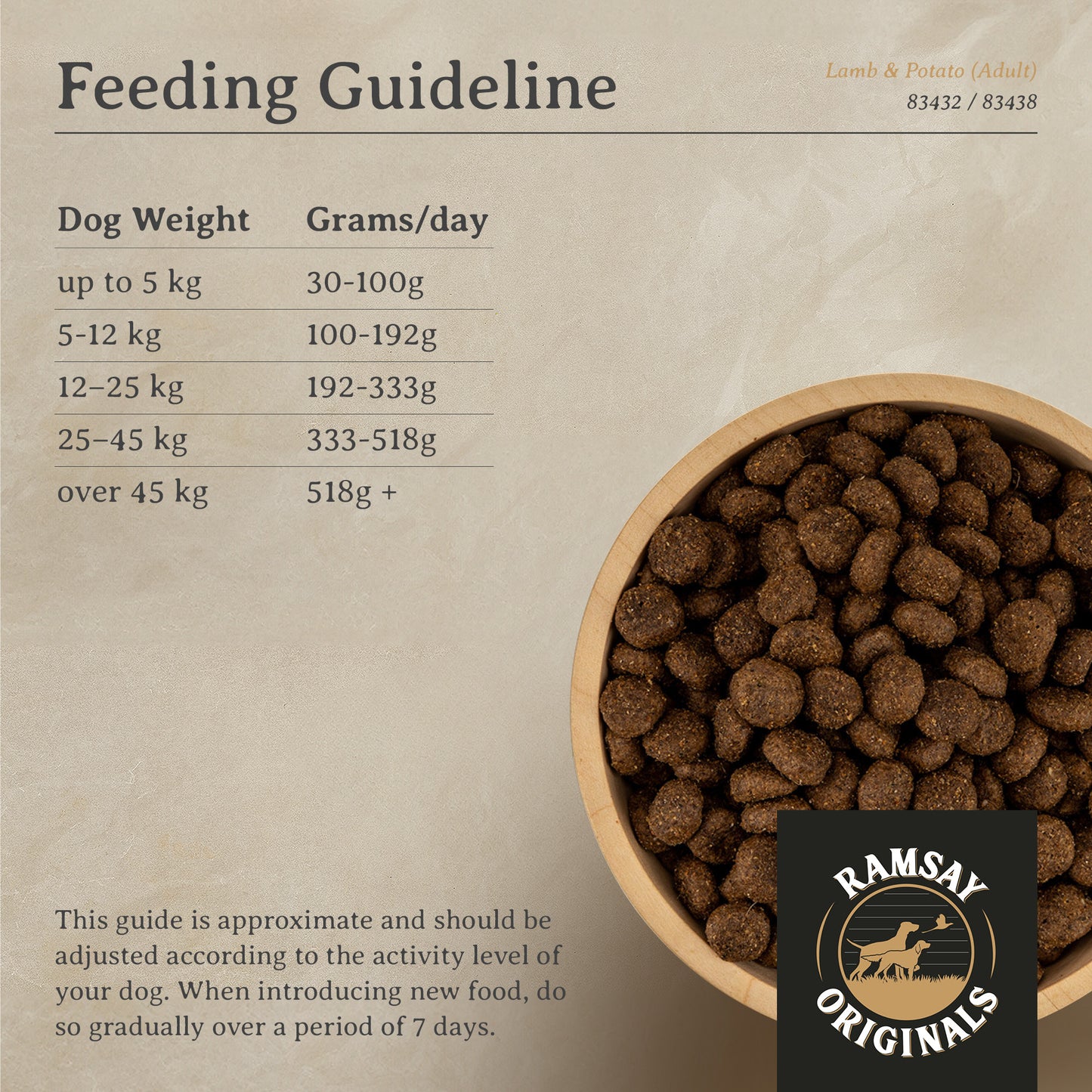 Ramsay Originals Grain Free Adult Dry Dog Food - Lamb & Potato