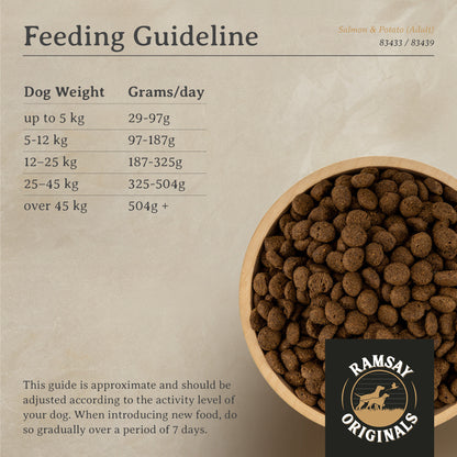 Ramsay Originals Grain Free Adult Dry Dog Food - Salmon & Potato